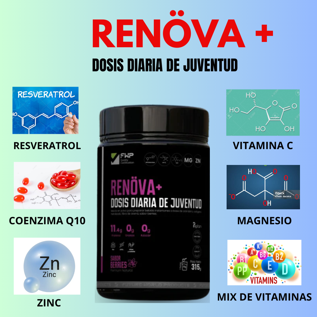 RENÖVA + : Dosis diaria de juventud y vitalidad