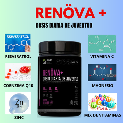 RENÖVA + : Dosis diaria de juventud y vitalidad